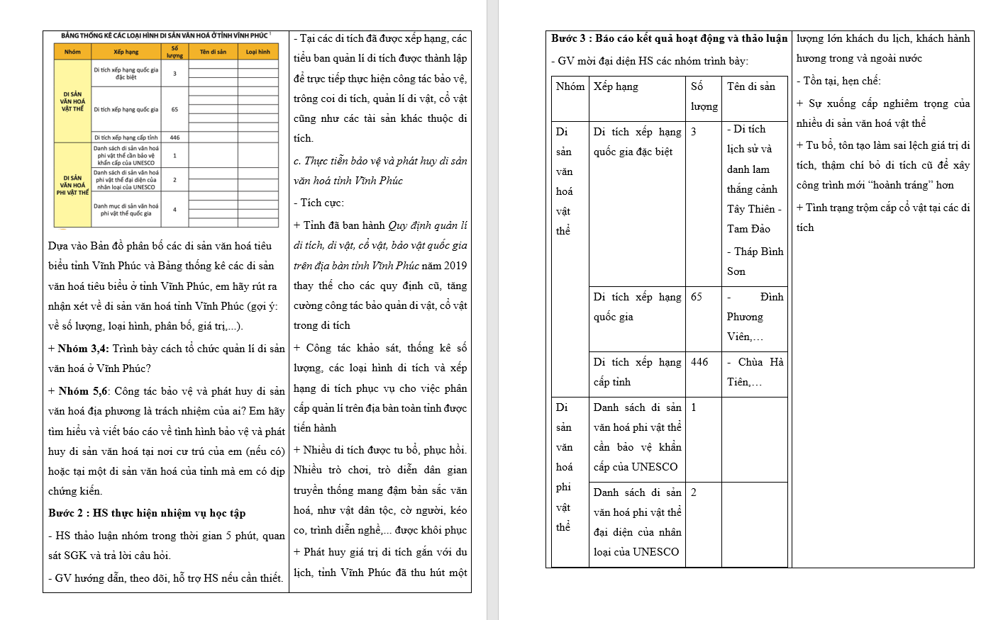 giao-duc-dia-phuong-vinh-phuc-10