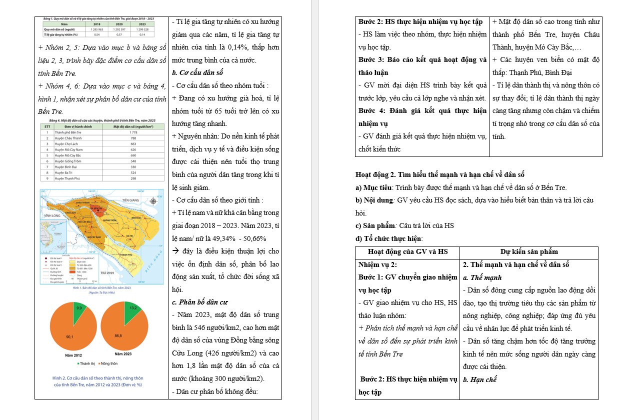 giao-duc-dia-phuong-ben-tre-9